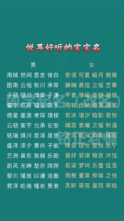 李燕窝的叫什么名字好听：如何起一个更加悦耳的名字？