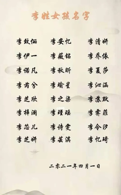 李燕窝的叫什么名字好听：如何起一个更加悦耳的名字？