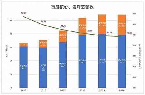 印尼燕窝价格一览：全面解析购买成本与市场行情