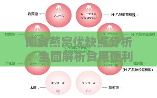 即食燕窝优缺点分析：全面解析食用便利性、营养成分与选择指南