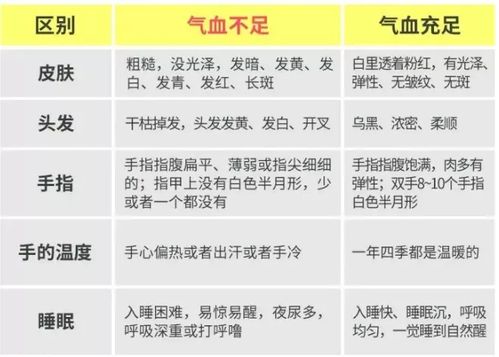 燕窝即食的好坏处是什么意思：探讨其优缺点含义解析