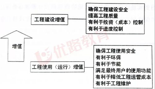 燕窝即食的好坏处是什么意思：探讨其优缺点含义解析