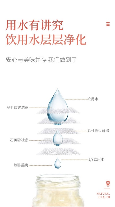 '揭秘天然燕窝伴侣：纯净水的秘密与燕窝滋养之源'