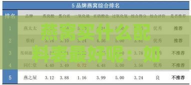 燕窝买什么配料表更好呢：如何填写燕窝更佳配料表？