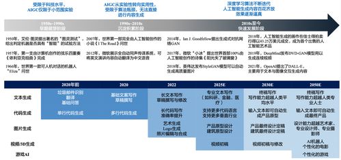 深度解析：哪些燕窝品种需长达4天泡发及正确泡发方法指南