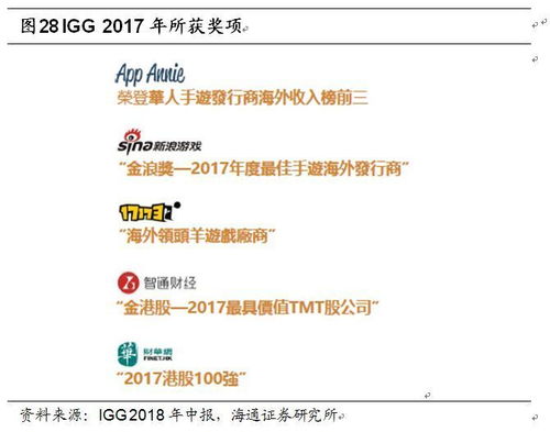 探究印尼燕窝的优势与特点：为何它在全球市场上独占鳌头