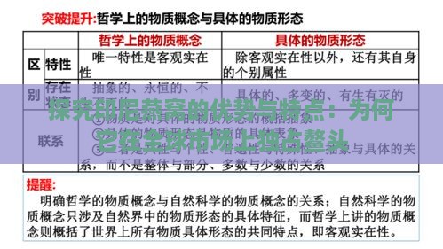 探究印尼燕窝的优势与特点：为何它在全球市场上独占鳌头