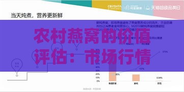 农村燕窝的价值评估：市场行情、营养价值与投资潜力分析