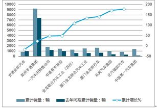 农村燕窝的价值评估：市场行情、营养价值与投资潜力分析