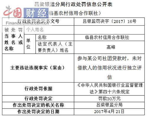 农村燕窝的价值评估：市场行情、营养价值与投资潜力分析