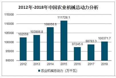 农村燕窝的价值评估：市场行情、营养价值与投资潜力分析