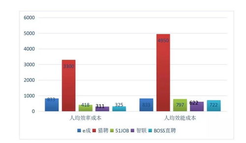 全面指南：燕窝何处批发价格更优及进货渠道比较分析