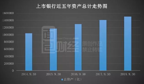 燕窝价格区间排行：探寻性价比高的优质燕窝推荐