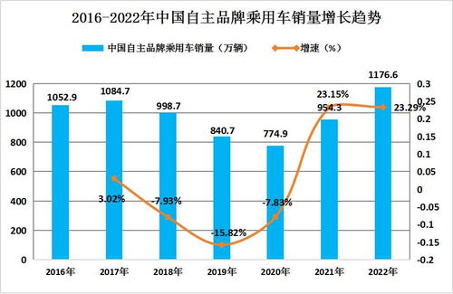 揭秘燕窝未上市背后原因：市场分析、行业挑战与未来展望