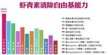 燕窝没有国产的吗：真实性、食用方法及安全性探究