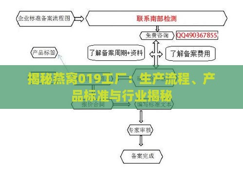 揭秘燕窝019工厂：生产流程、产品标准与行业揭秘