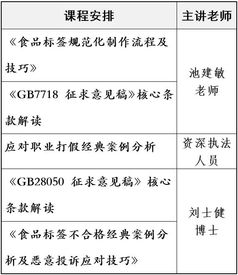 燕窝的生产工艺：流程、技术规范及制作过程全解析