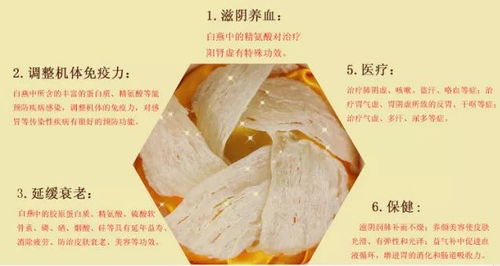 探究男士专用燕窝：揭秘其独特成分与制作原料