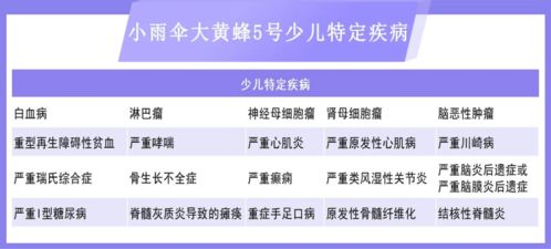 揭秘：比燕窝更昂贵珍稀食材排行榜及市场价值分析