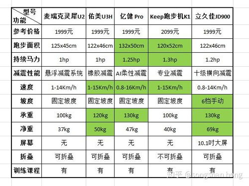 揭秘：比燕窝更昂贵珍稀食材排行榜及市场价值分析