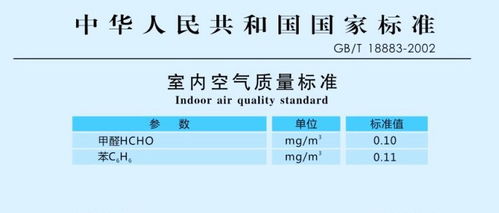 什么是燕窝的固形物含量及高低优劣分析？