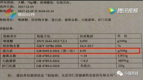 揭秘燕窝：哪款产品燕窝固形物含量冠绝群雄？