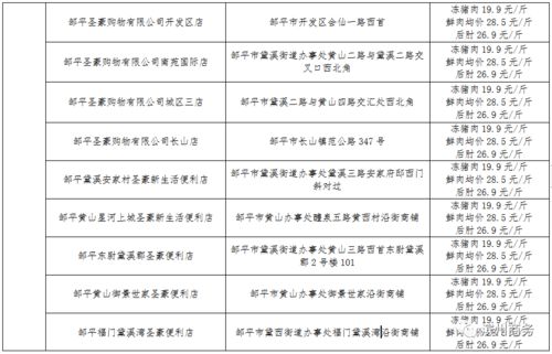 探究大雁肉的营养价值：益处与潜在风险解析