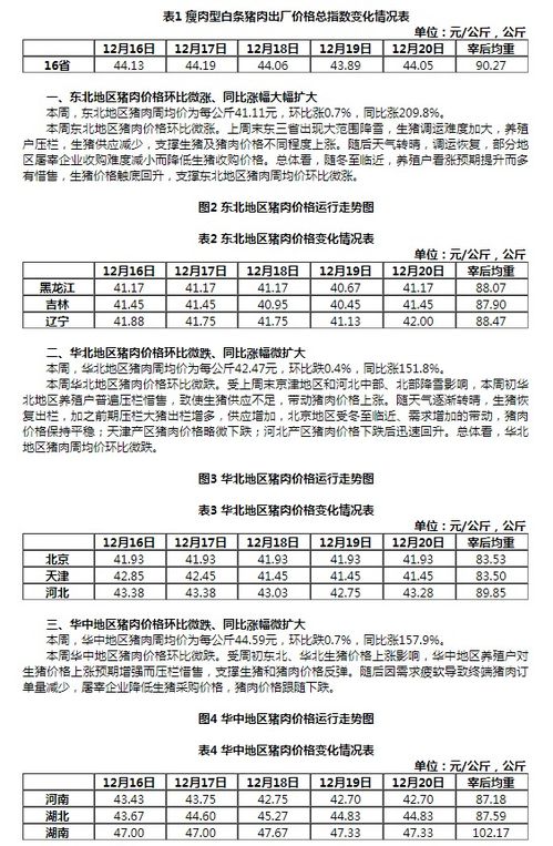 探究大雁肉的营养价值：益处与潜在风险解析