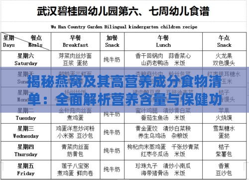 揭秘燕窝及其高营养成分食物清单：全面解析营养含量与保健功效