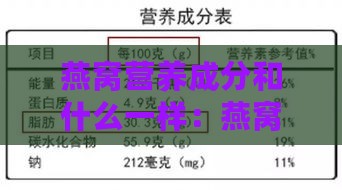 燕窝营养成分和什么一样：燕窝的营养成分与哪些食物相似及其含量