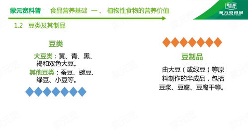 燕窝替代品全解析：探寻效果相近的食材及其营养价值对比