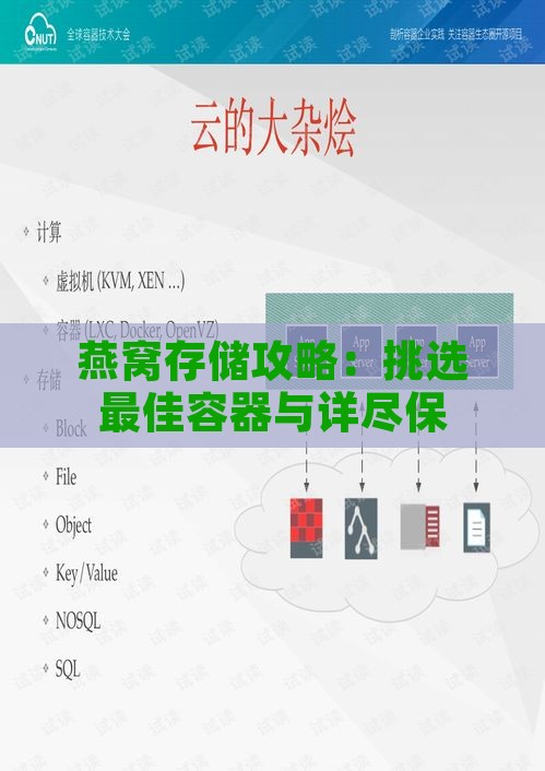 燕窝存储攻略：挑选更佳容器与详尽保存方法，延长保质期与营养保留