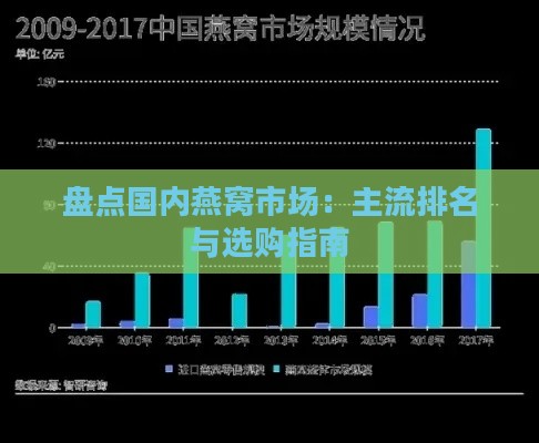 盘点国内燕窝市场：主流排名与选购指南