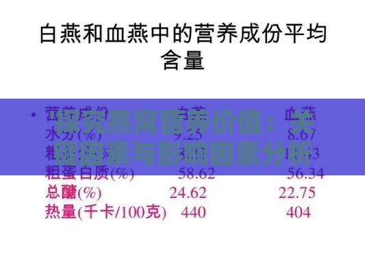 '探究燕窝营养价值：关键因素与影响因素分析'