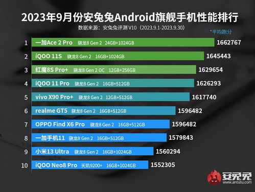 2023年燕窝排行榜：盘点各价位段口碑燕窝推荐