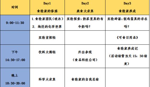 探究漂白燕窝的潜在副作用及安全风险分析