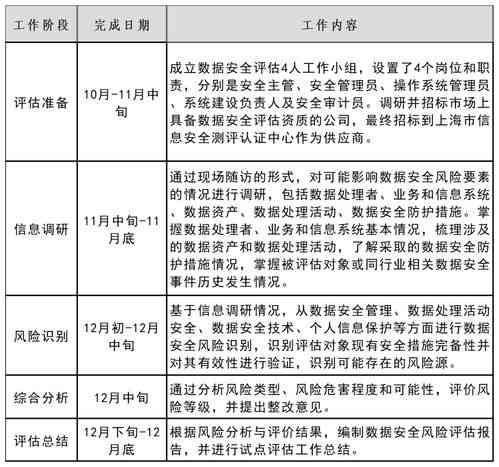 探究漂白燕窝的潜在副作用及安全风险分析