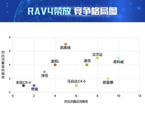 艾玛琳燕窝深度评测：品质、服务、用户反馈及市场竞争力全面解析