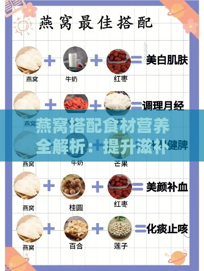 燕窝搭配食材营养全解析：提升滋补效果的黄金组合指南