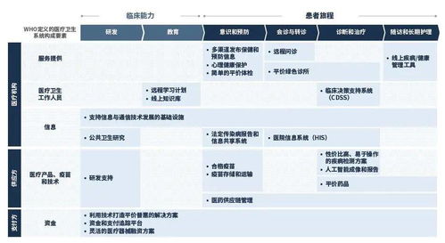 盘点2023年口碑更佳的燕窝：价格指南与选购推荐