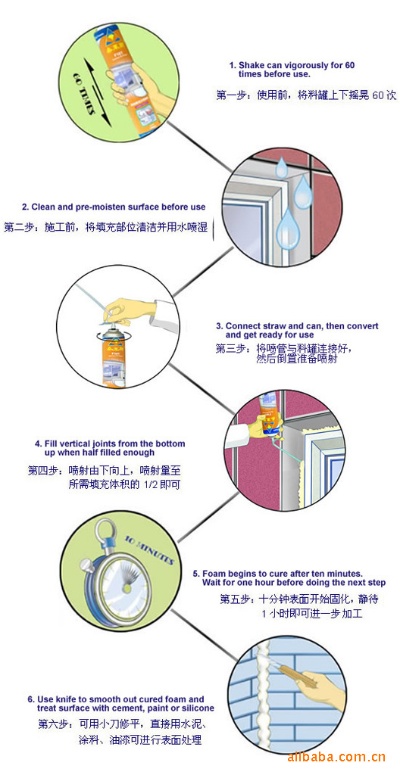 燕窝物流全攻略：打包、防碎、安全运输全方位指南