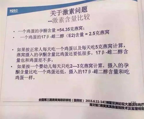 燕窝对时大漂亮的影响：始末、调查结果及2月22日详情