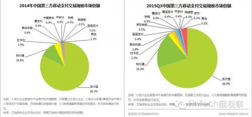 优质燕窝产品特点是什么呢：英文概述与特征解析