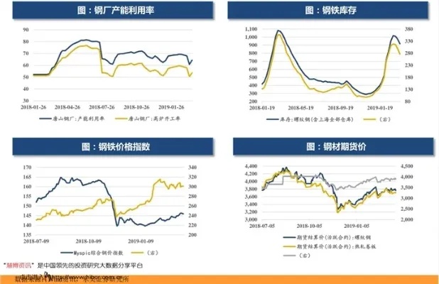 燕窝冰凌粽价格一览：不同、规格与购买渠道对比分析