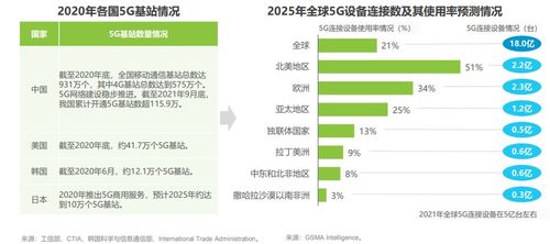 燕窝市场价格解析：不同等级、与购买渠道的价位对比指南