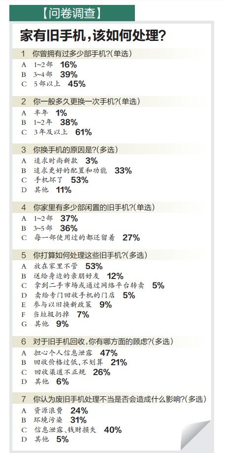 买燕窝主要查什么信息呢：如何查及英文版，关注哪些要点？