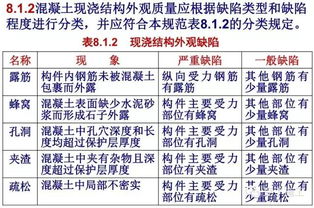 探究燕窝饮品生产标准：全面解析品质检验与行业规范要求