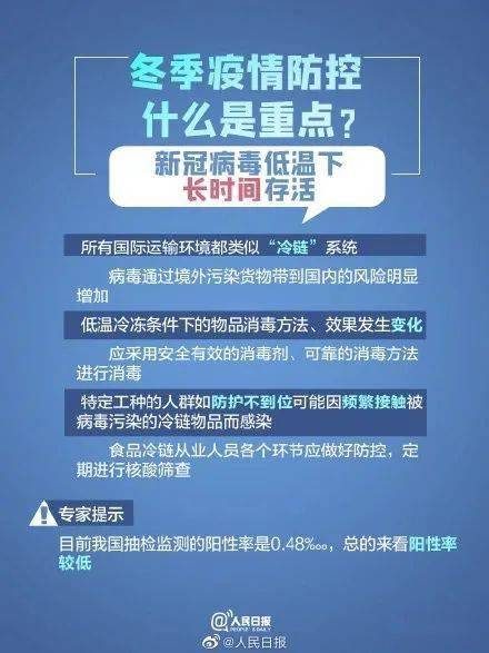 哪些人群应避免食用燕窝及其替代品一览