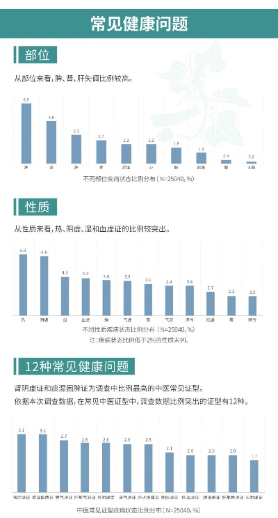 杭州燕窝姐姐健康状况更新：探析其生病原因及最新治疗进展