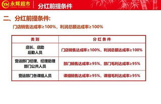 燕窝店工作号是什么意思啊：含义及用法解析